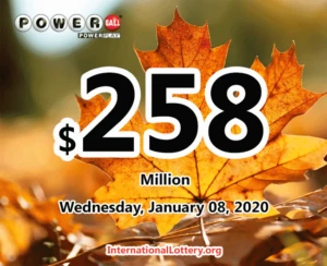 $600万属于三名玩家；强力球累积至2.58亿美元。